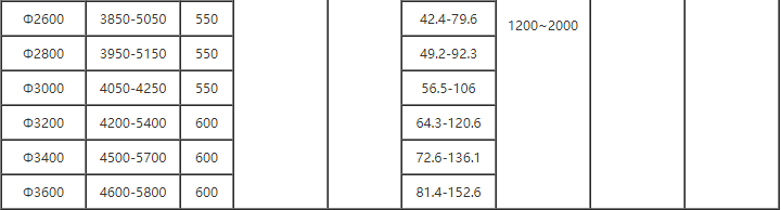 1574065173639729.png 活性炭过滤器