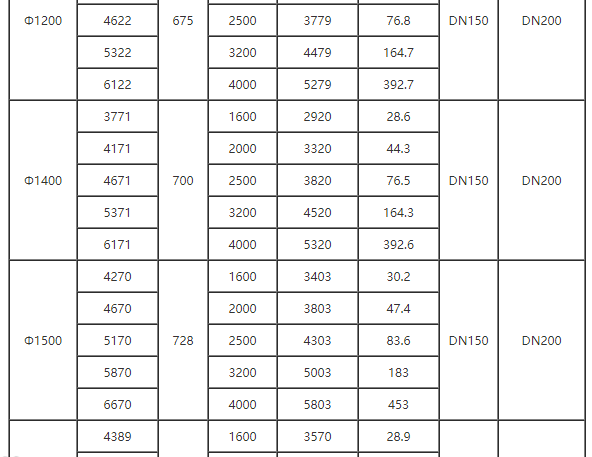 1574124962368091.png 除二氧化碳器